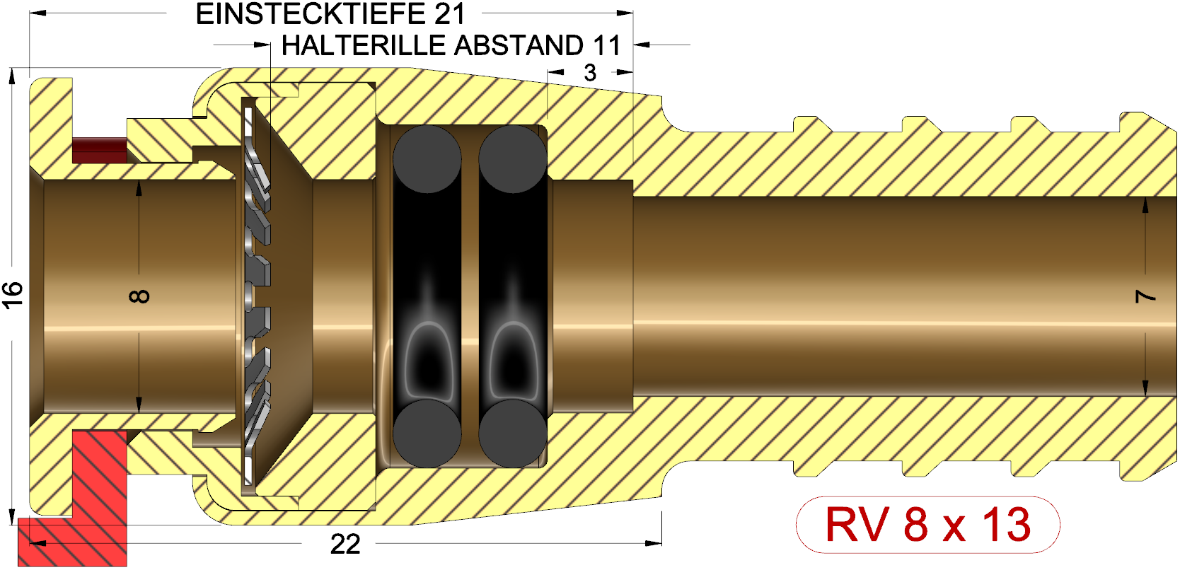description